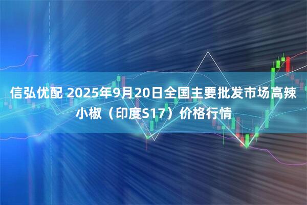 信弘优配 2025年9月20日全国主要批发市场高辣小椒（印度S17）价格行情